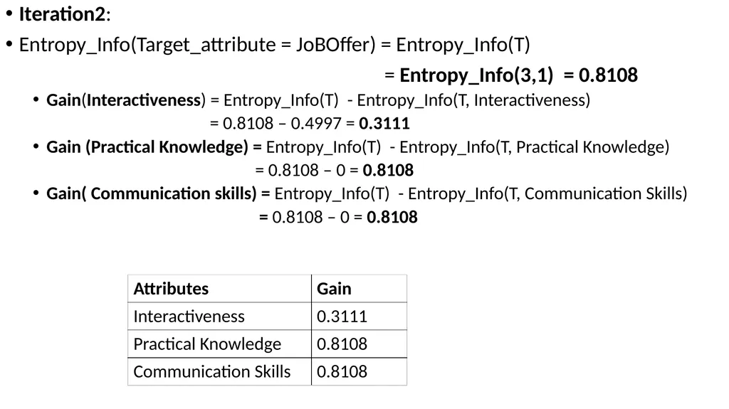 Module 3 Module 3 Syllabus Extracting Meaning from - slide 92 of 200