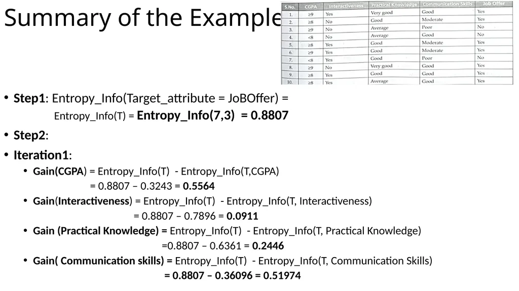 Module 3 Module 3 Syllabus Extracting Meaning from - slide 89 of 200