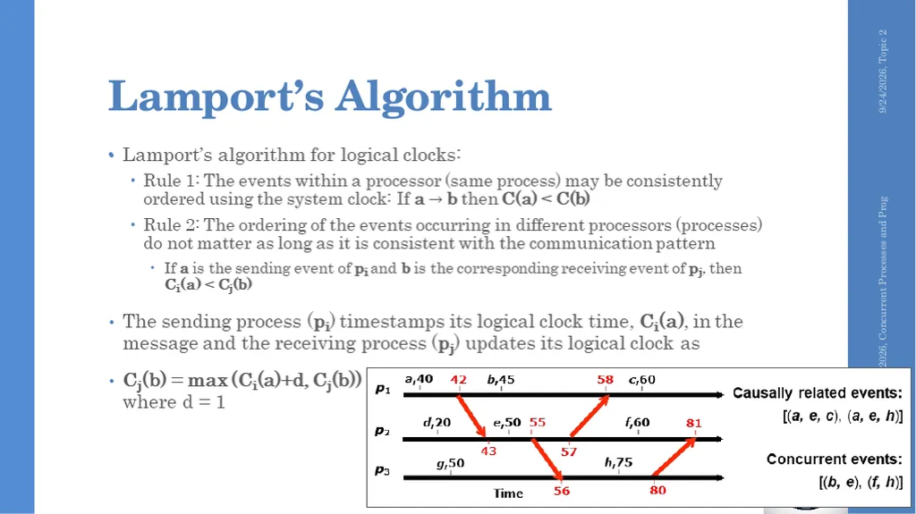Concurrent Processes and Programming Topic 2 - slide 26 of 47