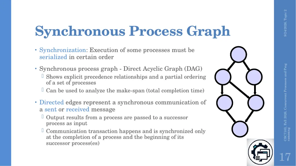 Concurrent Processes and Programming Topic 2 - slide 11 of 47