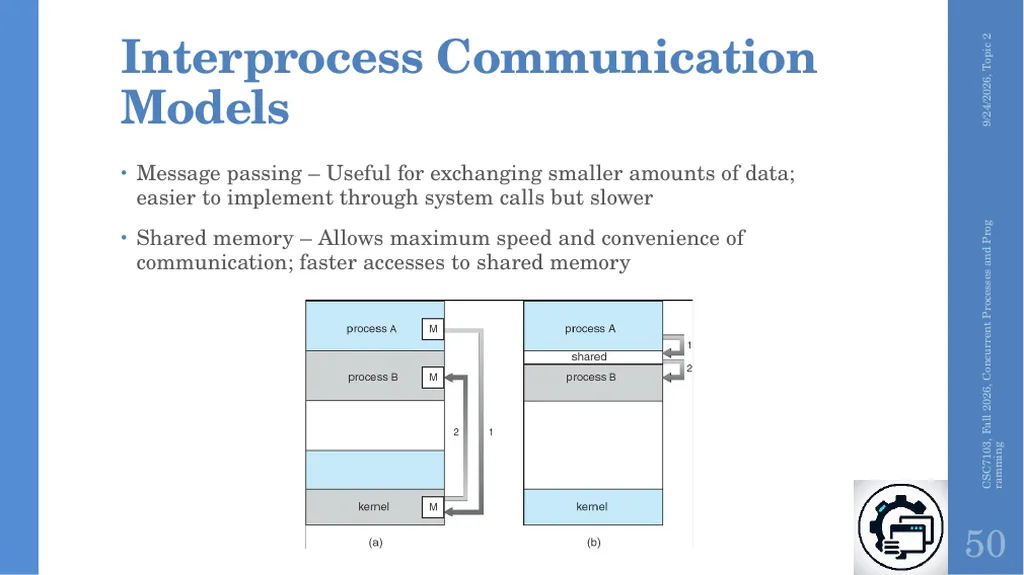 Concurrent Processes and Programming Topic 2 - slide 43 of 47
