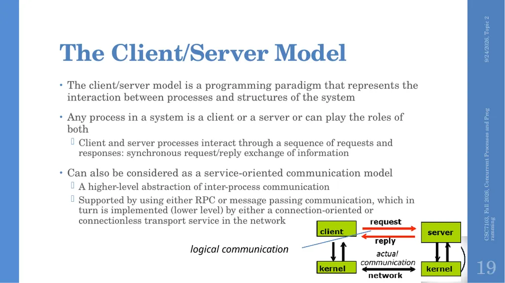 Concurrent Processes and Programming Topic 2 - slide 13 of 47