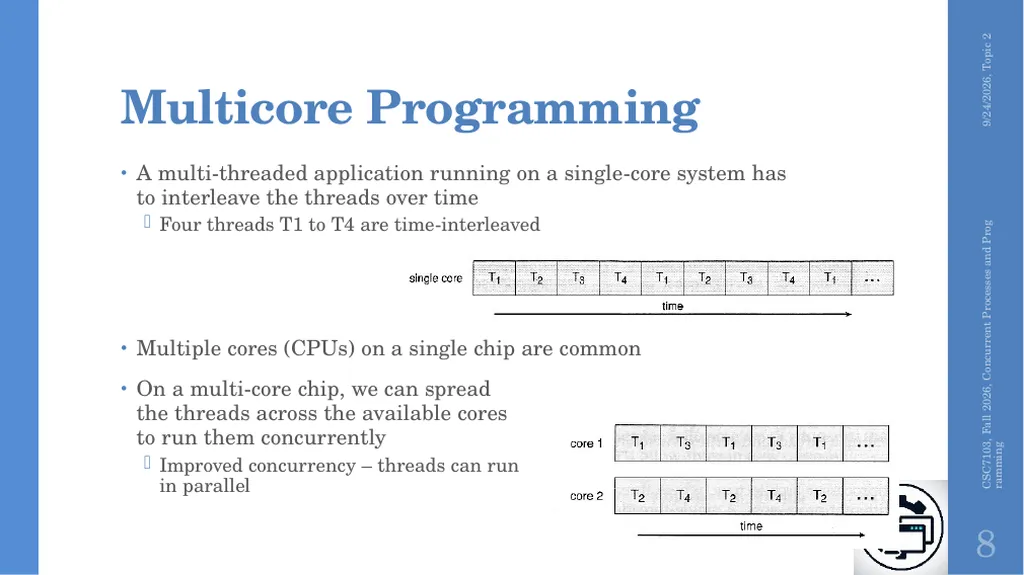 Concurrent Processes and Programming Topic 2 - slide 8 of 47