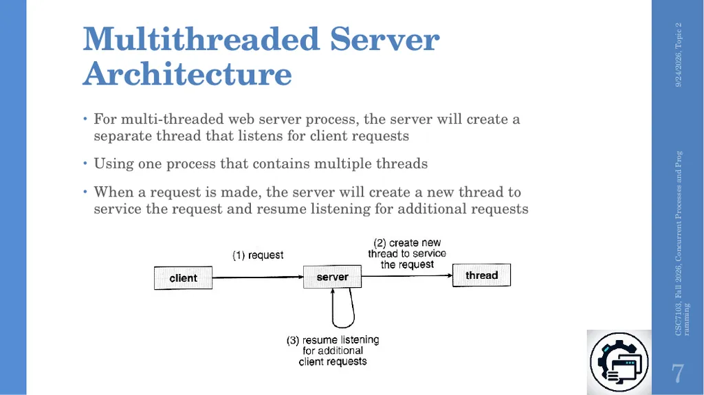 Concurrent Processes and Programming Topic 2 - slide 7 of 47