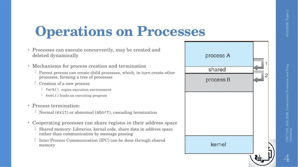 Concurrent Processes and Programming Topic 2 - slide 4 of 47