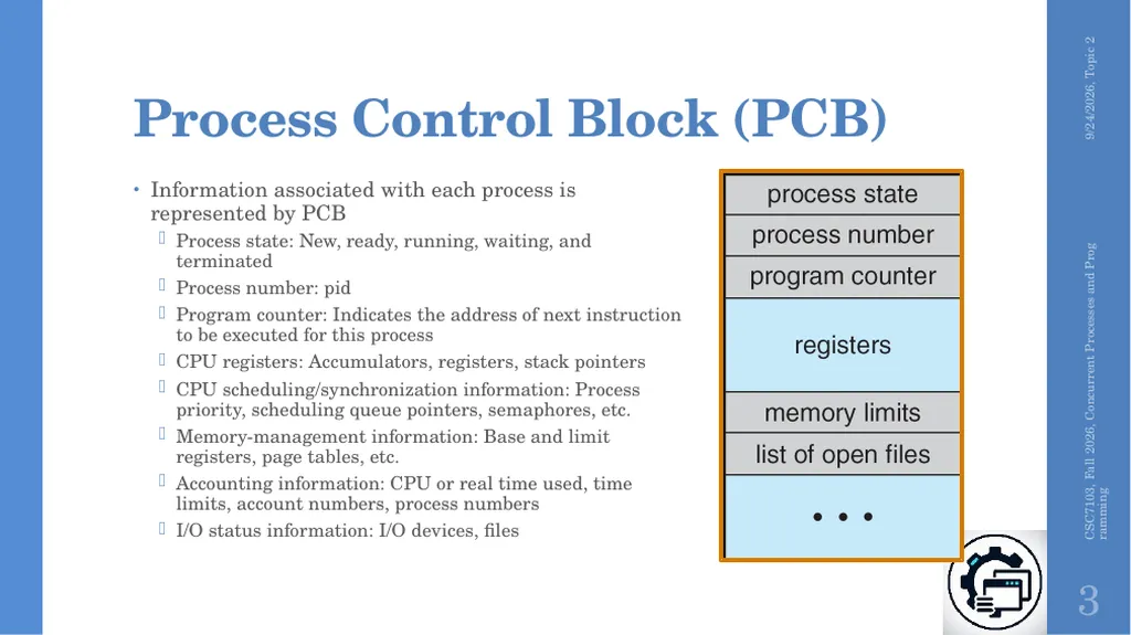 Concurrent Processes and Programming Topic 2 - slide 3 of 47