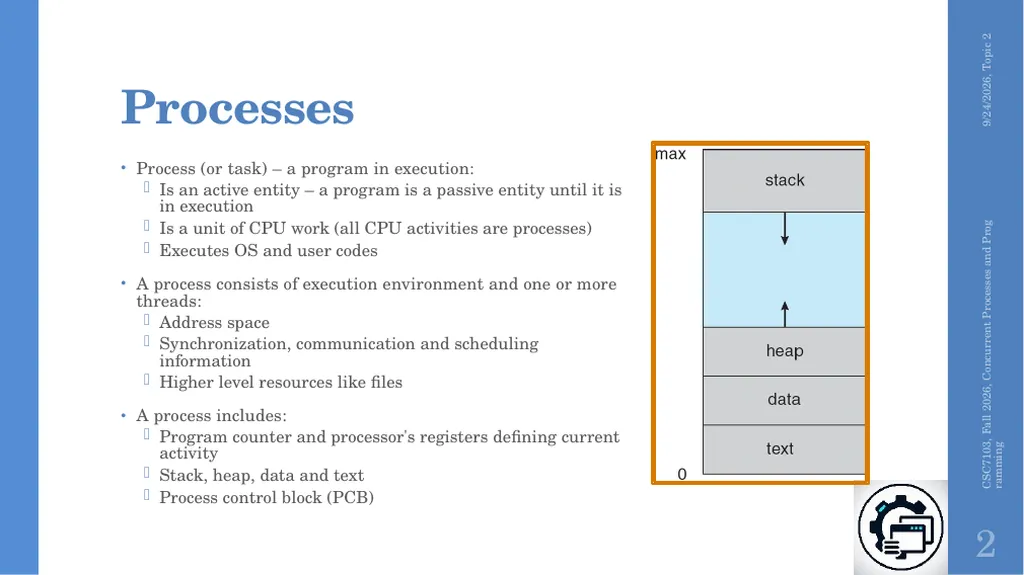 Concurrent Processes and Programming Topic 2 - slide 2 of 47