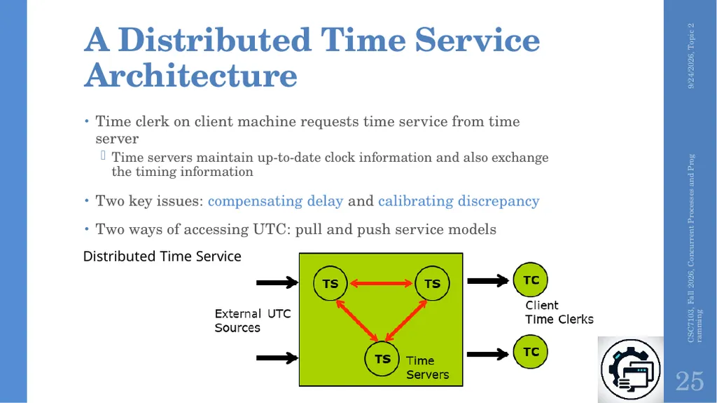 Concurrent Processes and Programming Topic 2 - slide 19 of 47