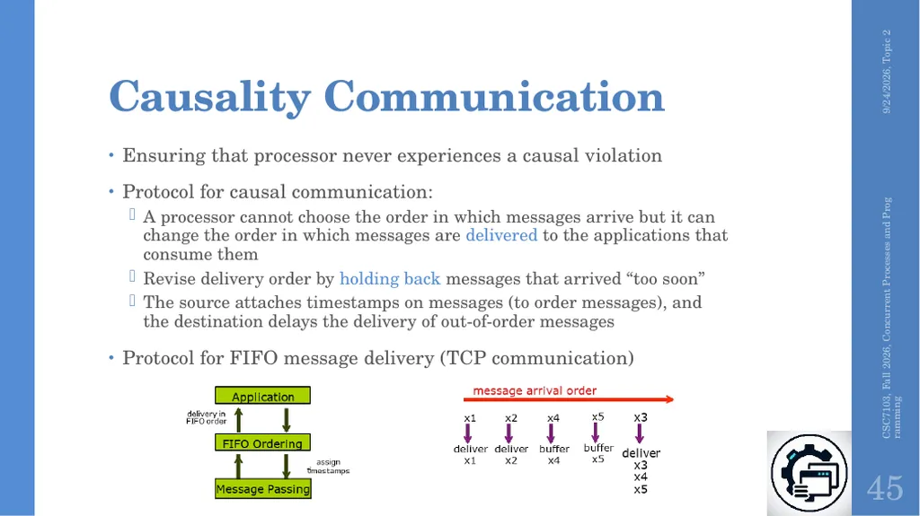 Concurrent Processes and Programming Topic 2 - slide 38 of 47