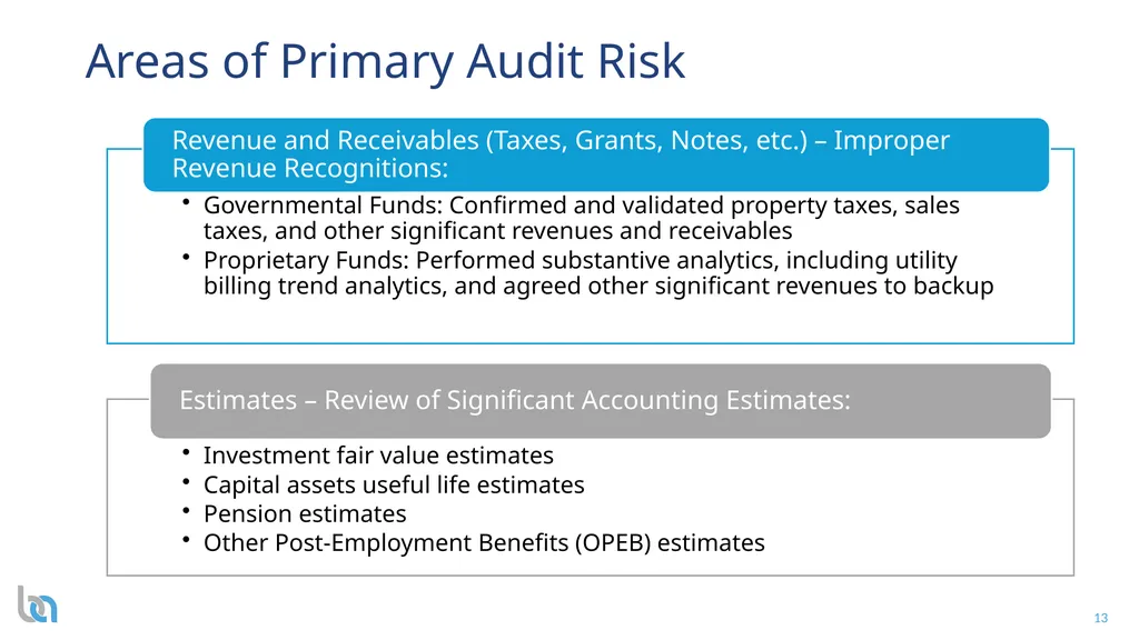 City of Atwater Presentation to the City Council - slide 13 of 28