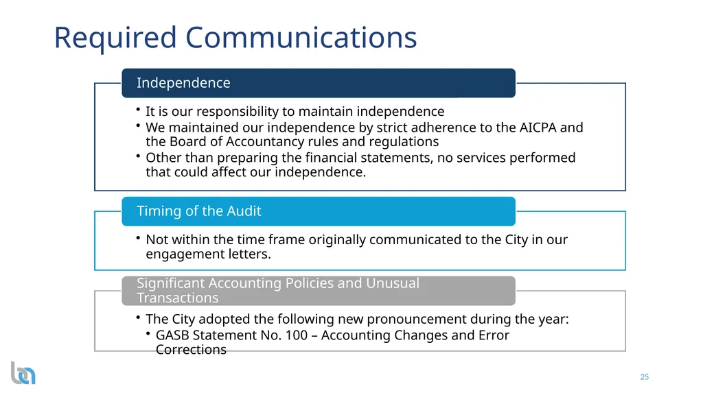 City of Atwater Presentation to the City Council - slide 25 of 28
