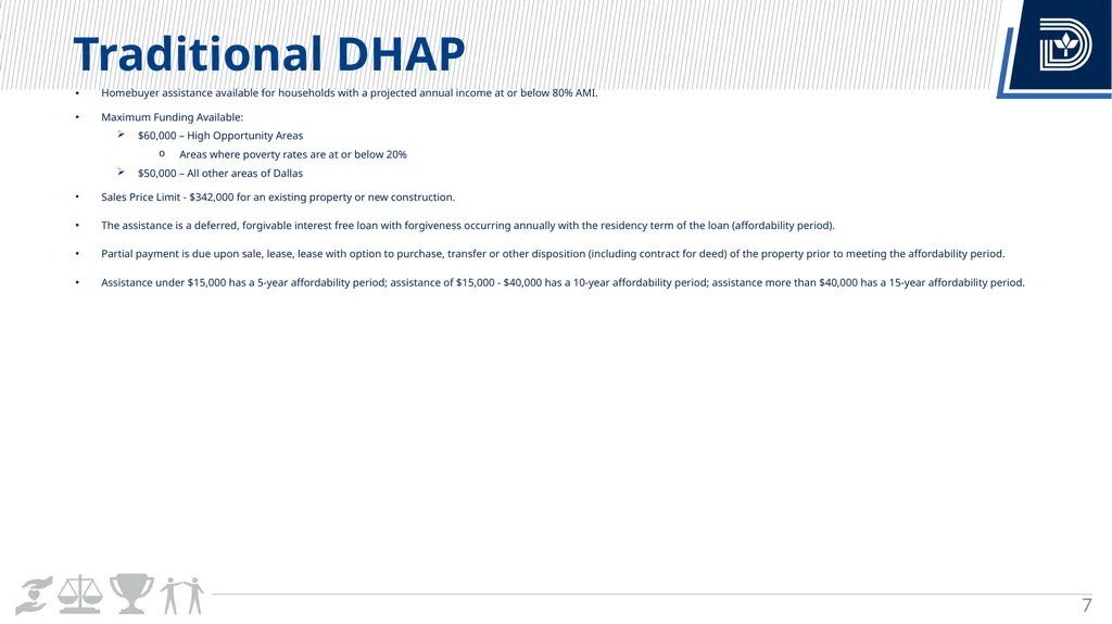 Dallas Homebuyer Assistance Program Tammi - slide 7 of 18
