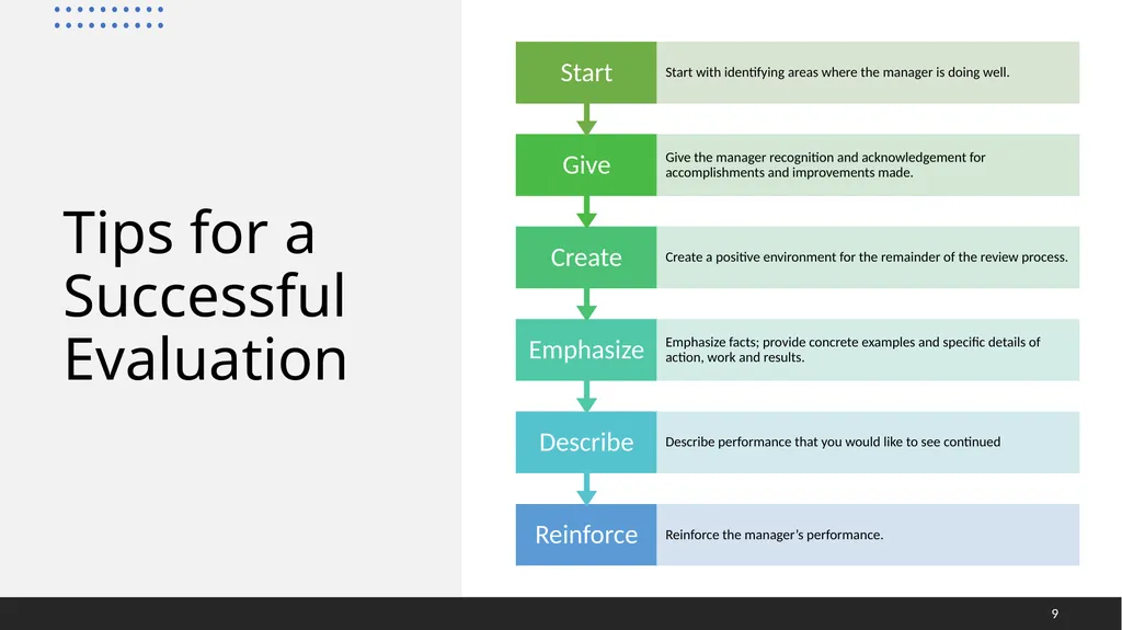 Council/Manager Performance Evaluations Pat - slide 9 of 12