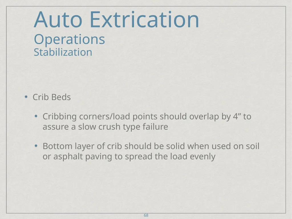 Auto Extrication FFDSD ACADEMY ORIENTATION 16 1 - slide 68 of 122