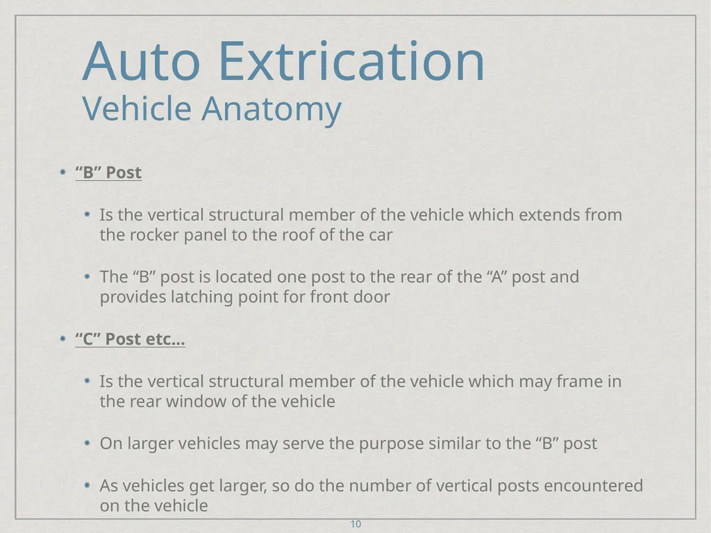Auto Extrication FFDSD ACADEMY ORIENTATION 16 1 - slide 10 of 122