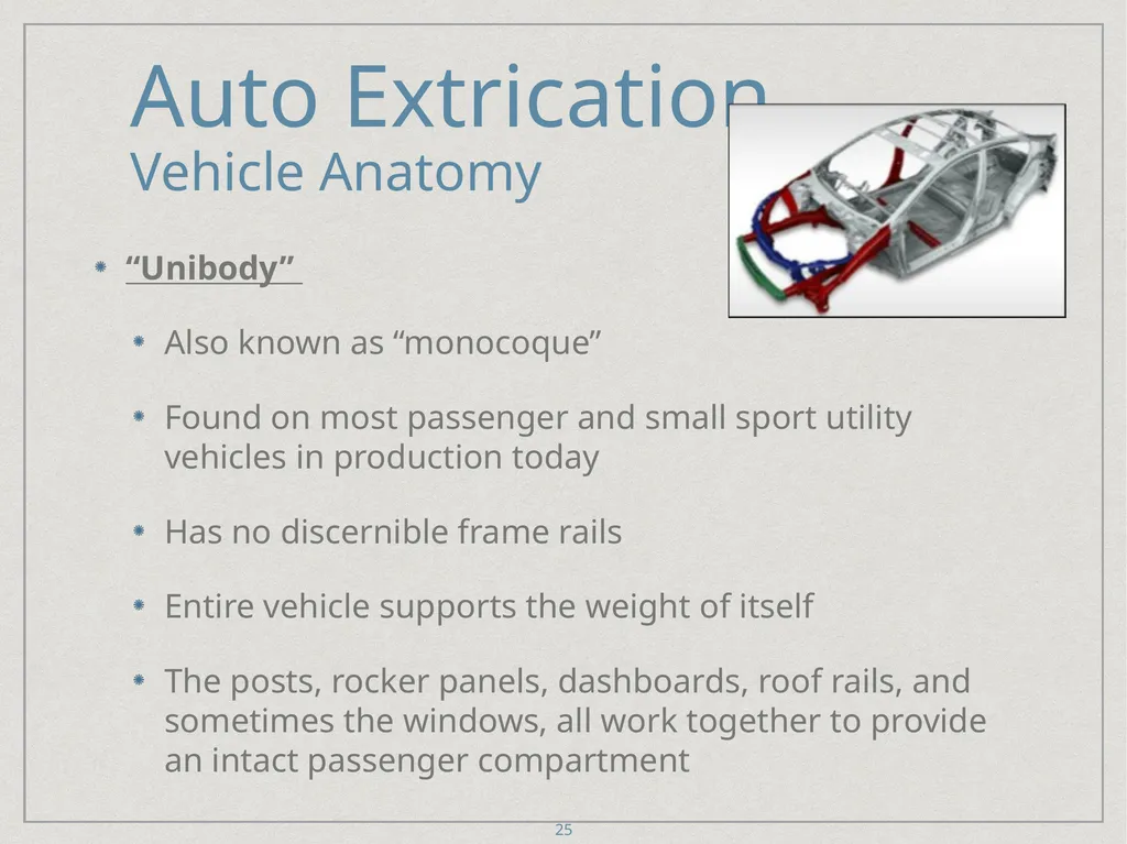 Auto Extrication FFDSD ACADEMY ORIENTATION 16 1 - slide 25 of 122