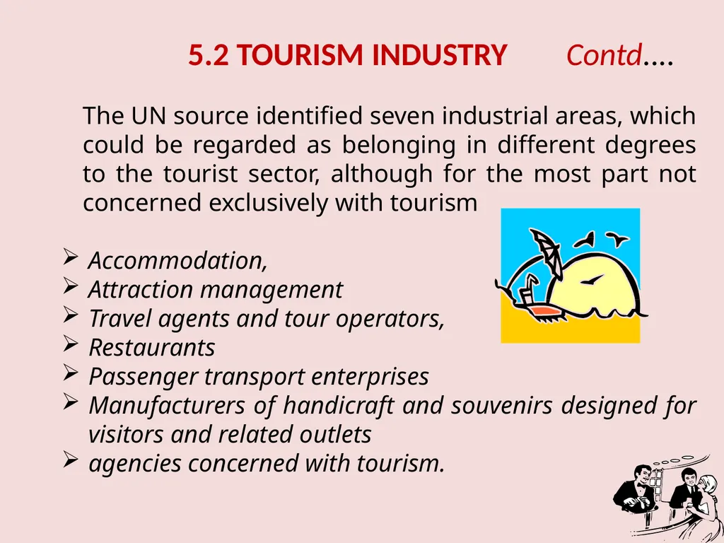 TS-1 Foundation Course in Tourism Unit 3 – - slide 34 of 48