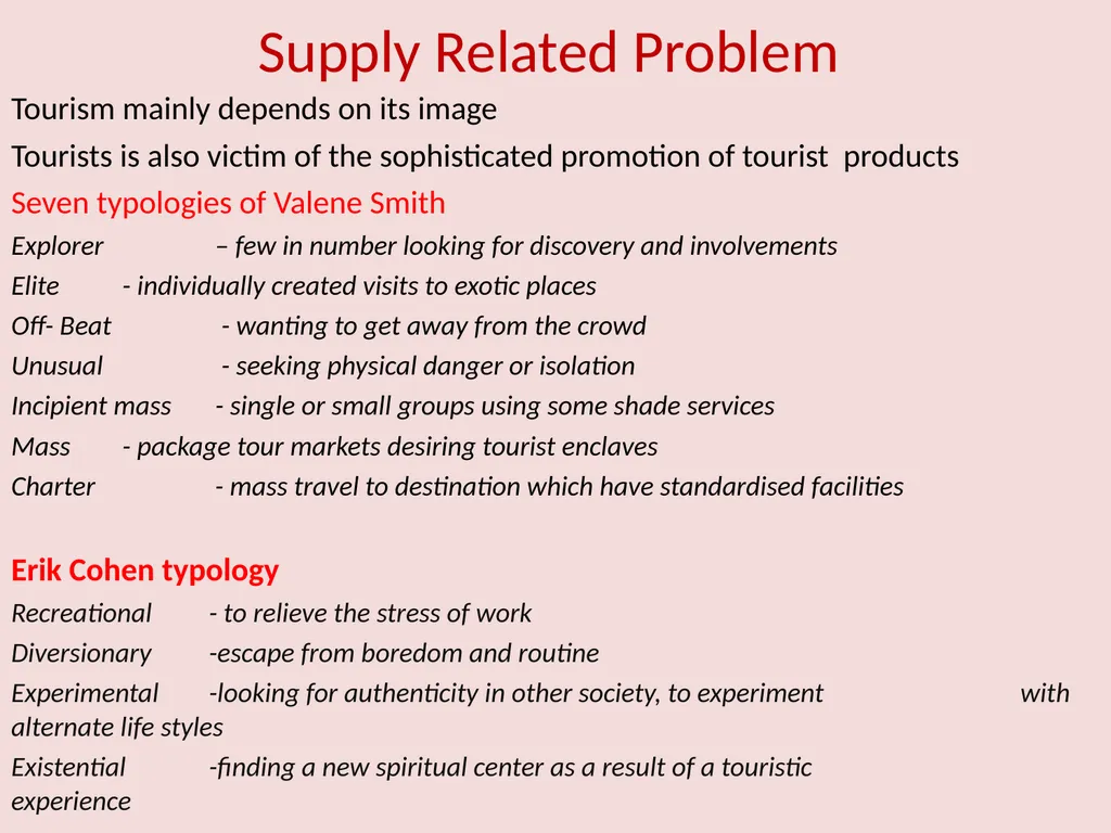 TS-1 Foundation Course in Tourism Unit 3 – - slide 28 of 48