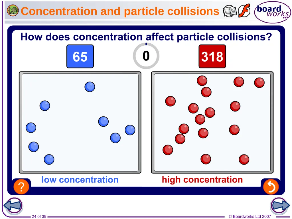 What does rate of reaction mean? The speed of - slide 24 of 39