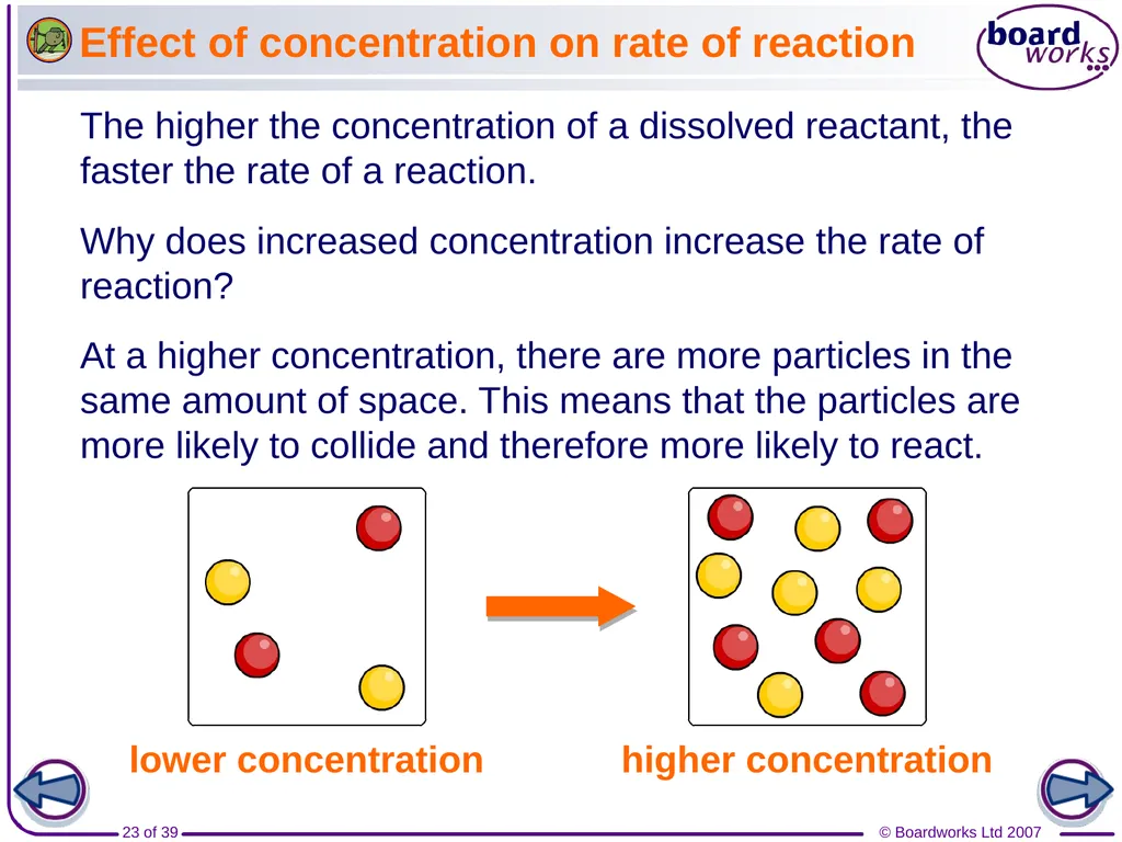 What does rate of reaction mean? The speed of - slide 23 of 39
