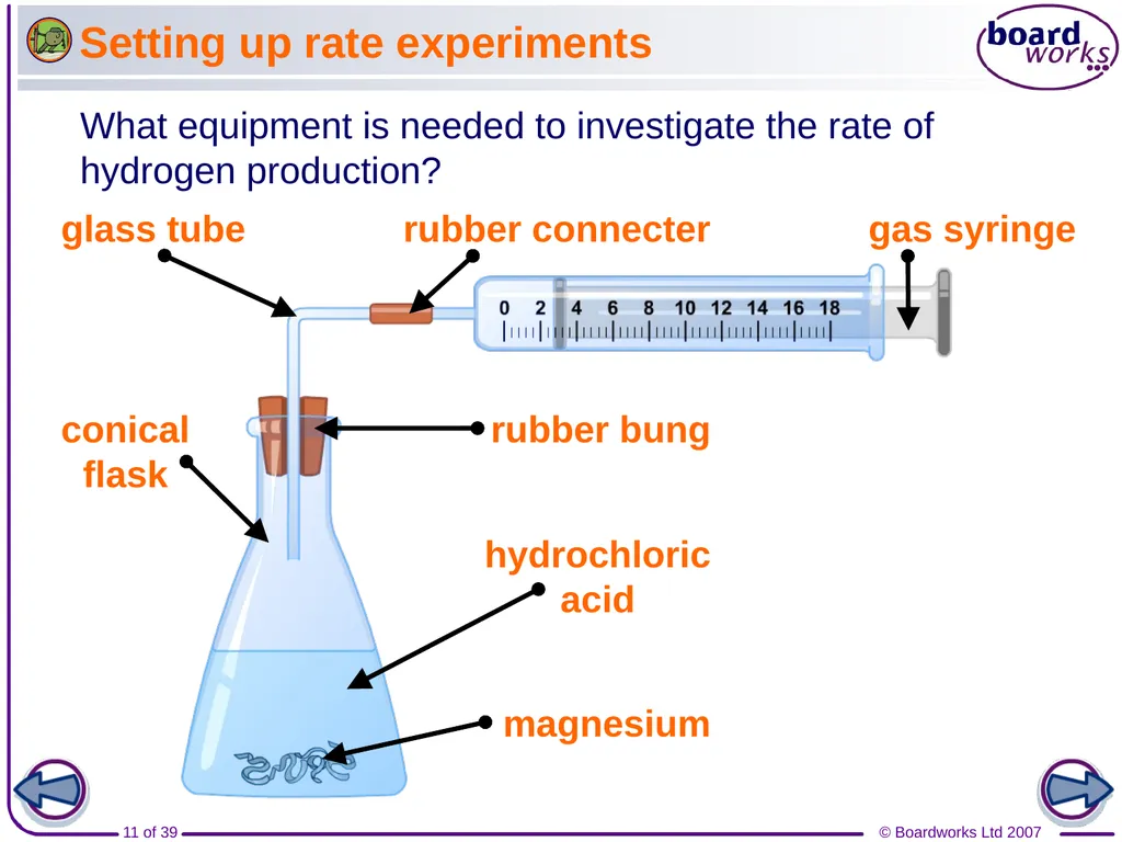 What does rate of reaction mean? The speed of - slide 11 of 39