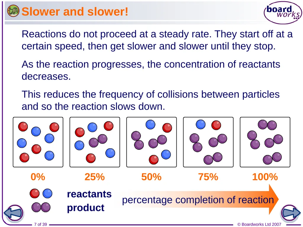 What does rate of reaction mean? The speed of - slide 7 of 39