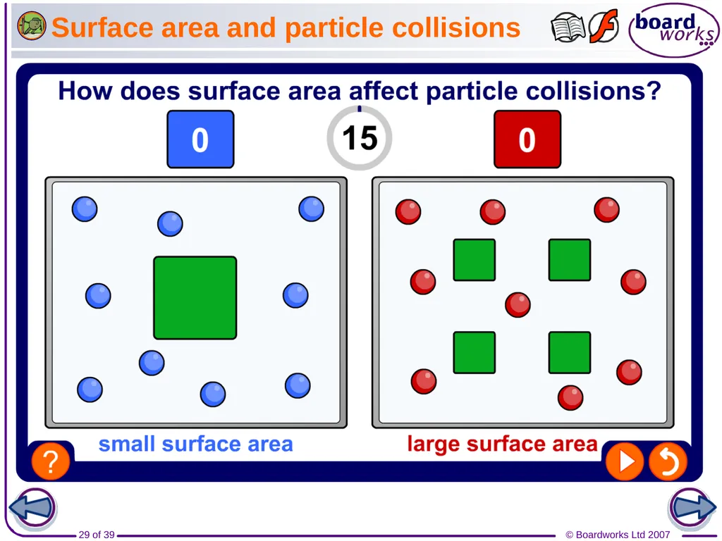 What does rate of reaction mean? The speed of - slide 29 of 39