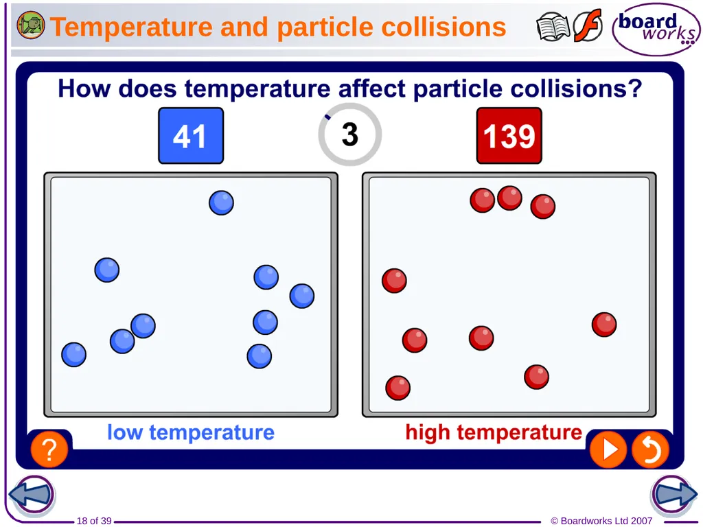 What does rate of reaction mean? The speed of - slide 18 of 39