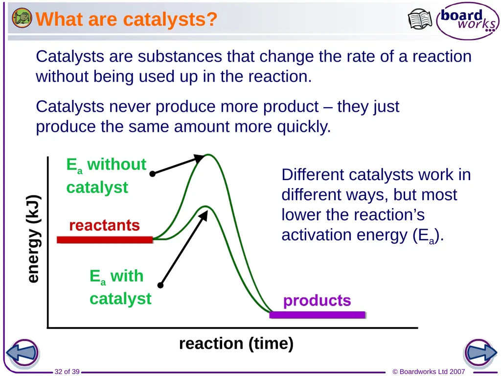 What does rate of reaction mean? The speed of - slide 32 of 39
