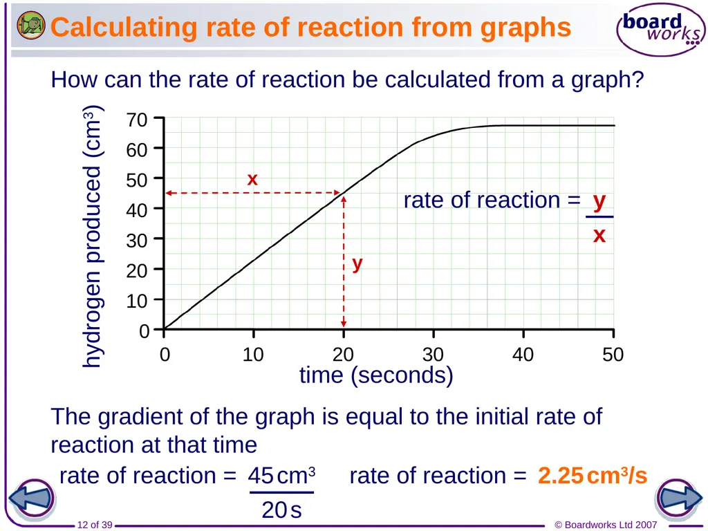 What does rate of reaction mean? The speed of - slide 12 of 39
