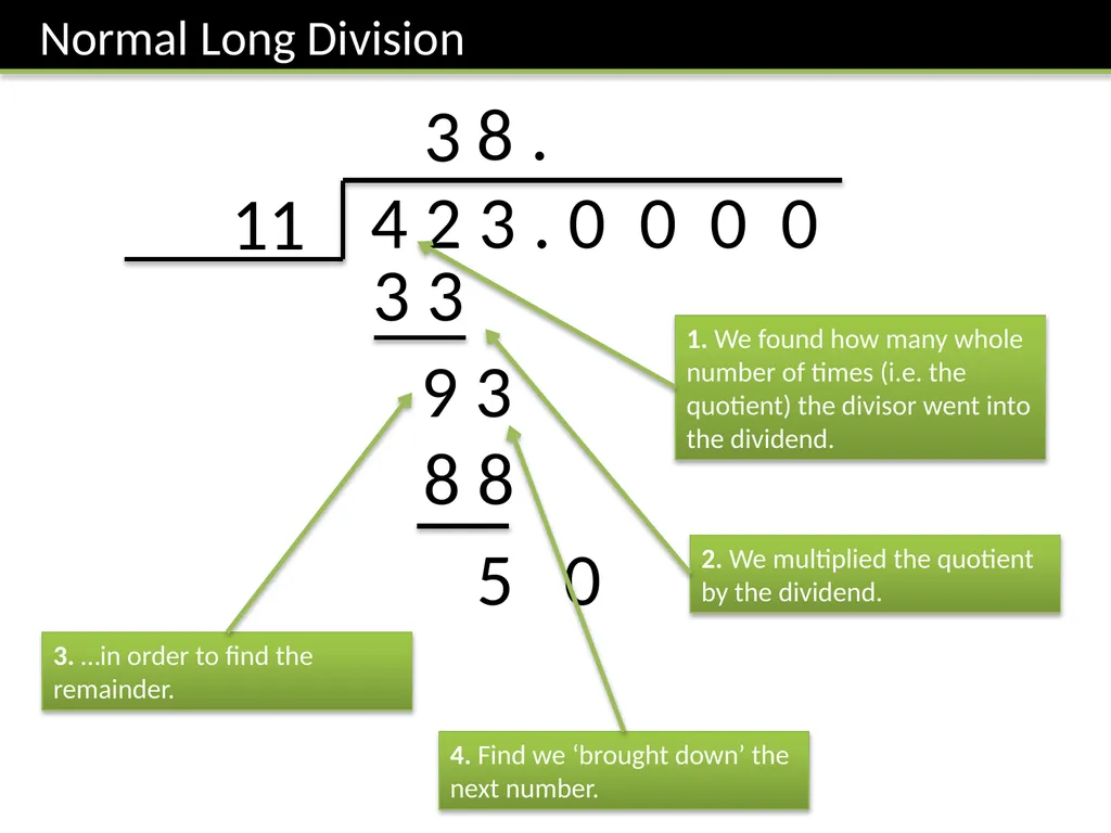 C2: Chapter 1 Algebra and Functions Dr J Frost - slide 3 of 22