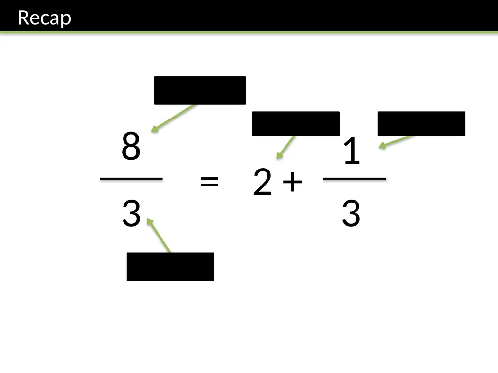 C2: Chapter 1 Algebra and Functions Dr J Frost - slide 10 of 22