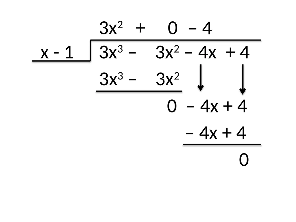 C2: Chapter 1 Algebra and Functions Dr J Frost - slide 5 of 22