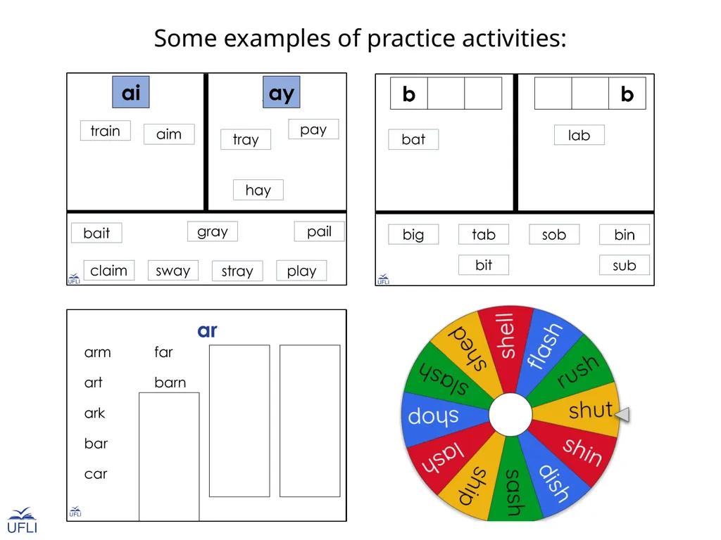 Grapheme Introduction ea Grapheme Introduction - slide 15 of 15