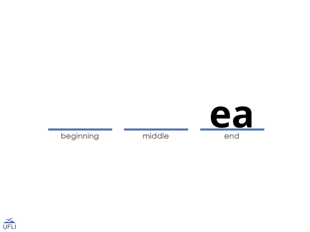 Grapheme Introduction ea Grapheme Introduction - slide 10 of 15