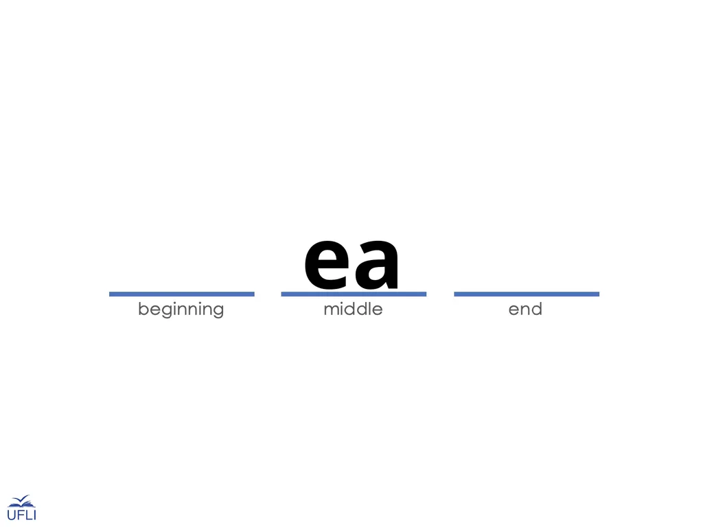 Grapheme Introduction ea Grapheme Introduction - slide 4 of 15