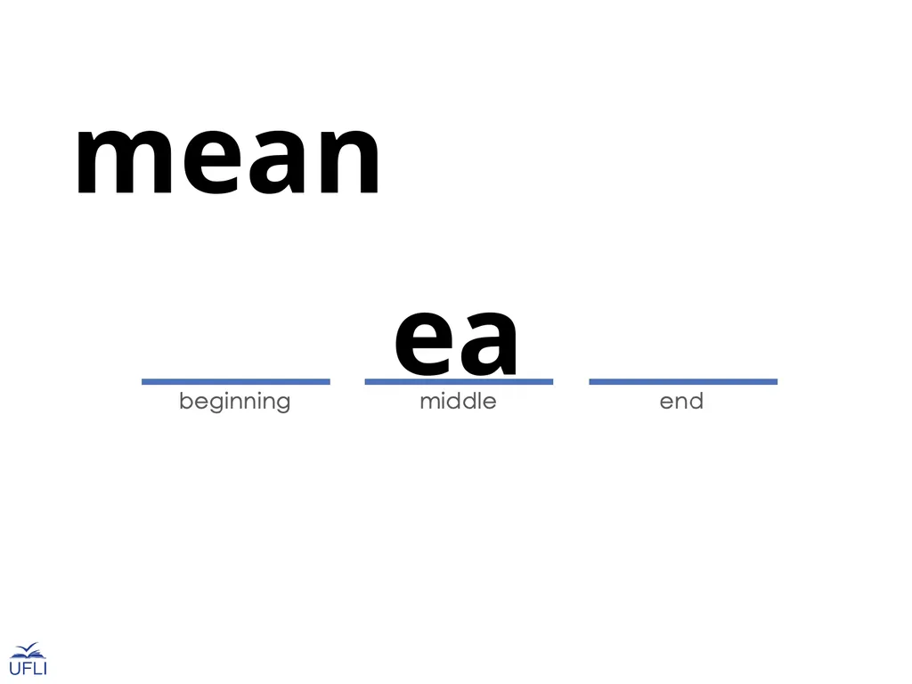 Grapheme Introduction ea Grapheme Introduction - slide 5 of 15