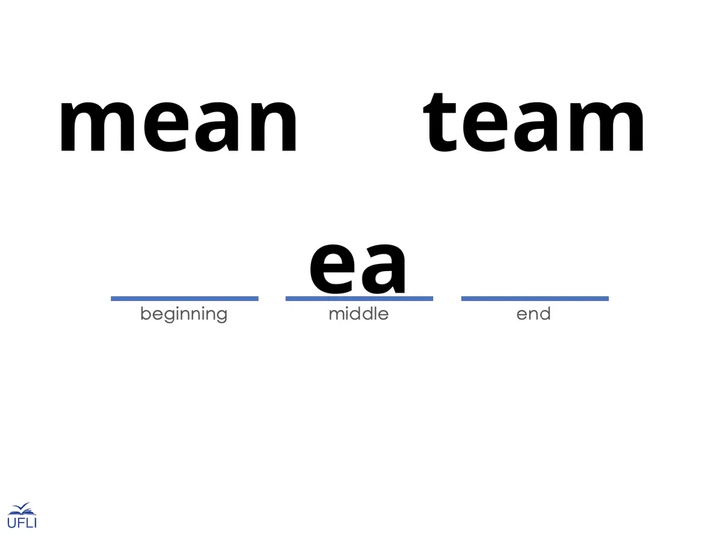 Grapheme Introduction ea Grapheme Introduction - slide 6 of 15