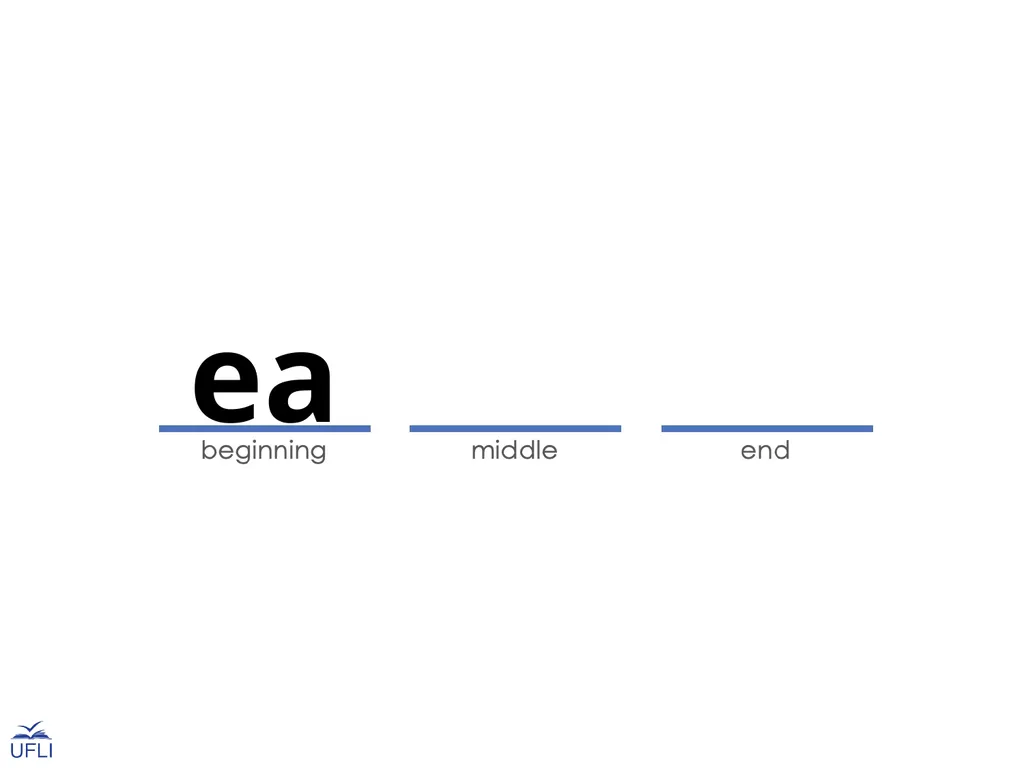 Grapheme Introduction ea Grapheme Introduction - slide 7 of 15