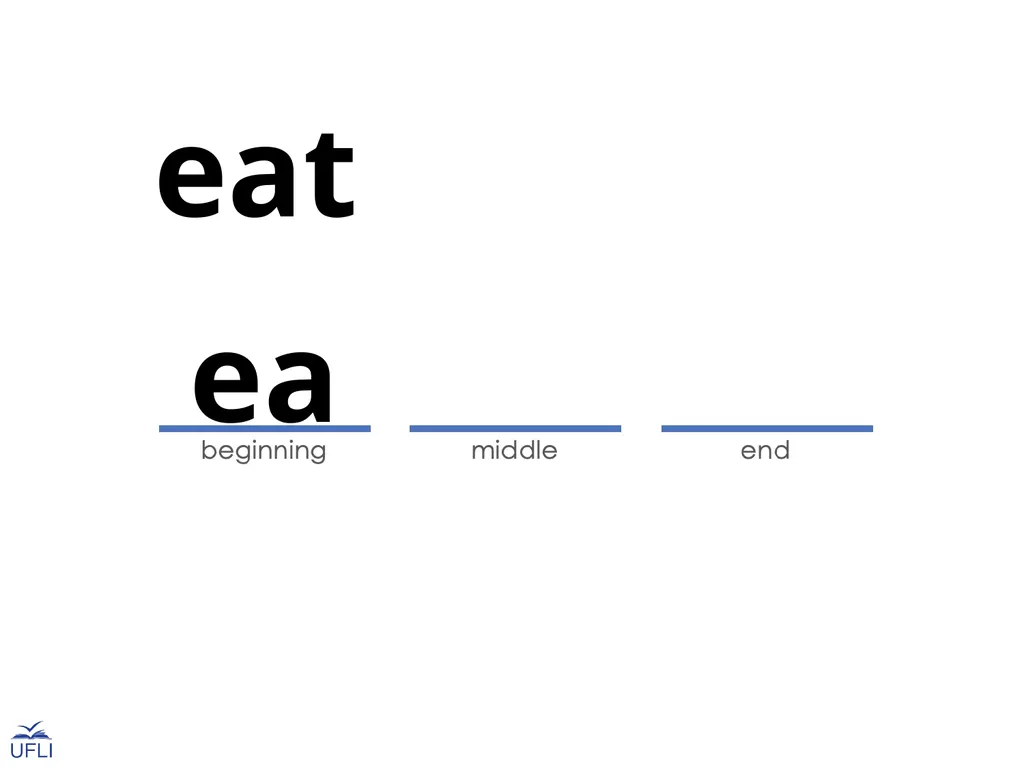 Grapheme Introduction ea Grapheme Introduction - slide 8 of 15