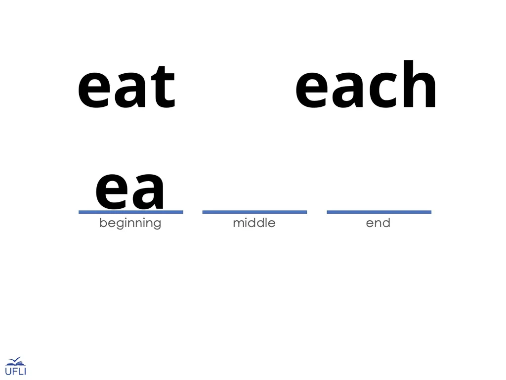 Grapheme Introduction ea Grapheme Introduction - slide 9 of 15