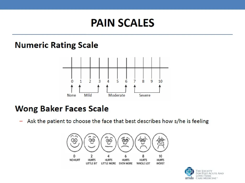 Pain Management in the Post-Acute and Long-Term - slide 13 of 38
