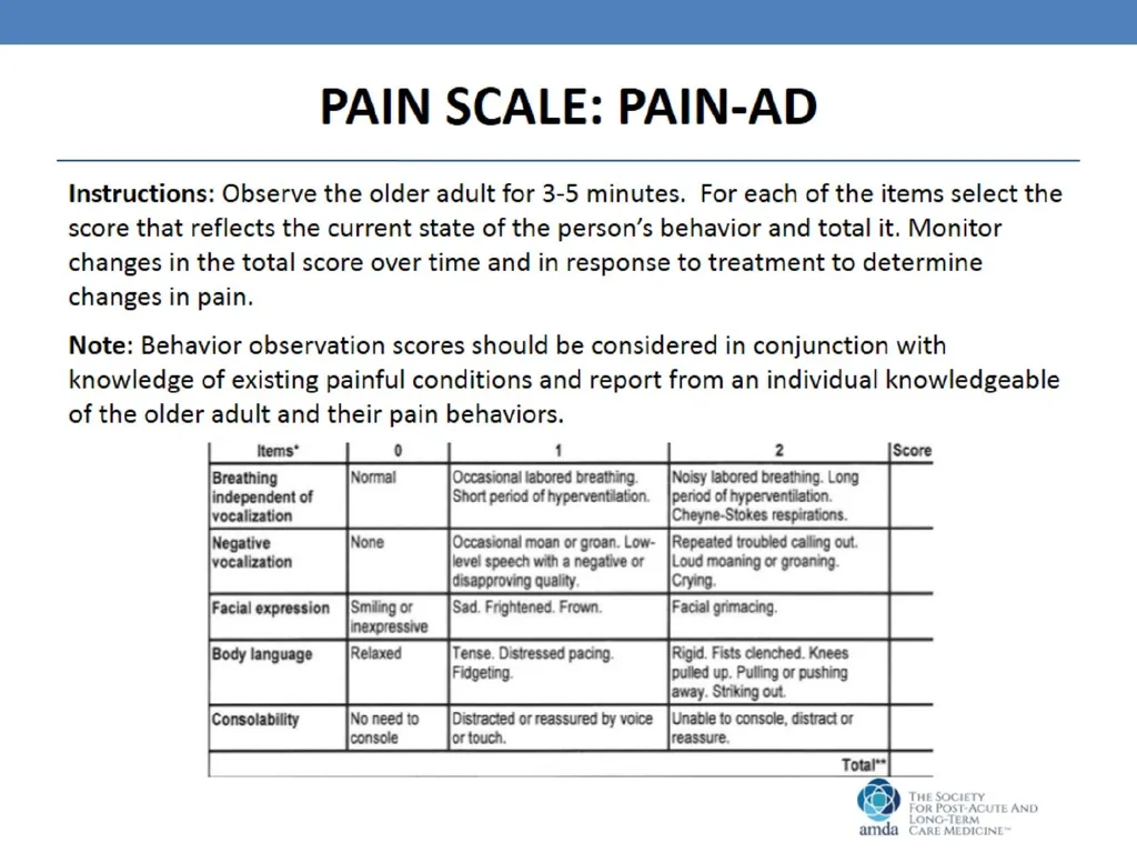 Pain Management in the Post-Acute and Long-Term - slide 14 of 38