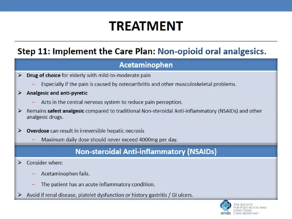 Pain Management in the Post-Acute and Long-Term - slide 25 of 38