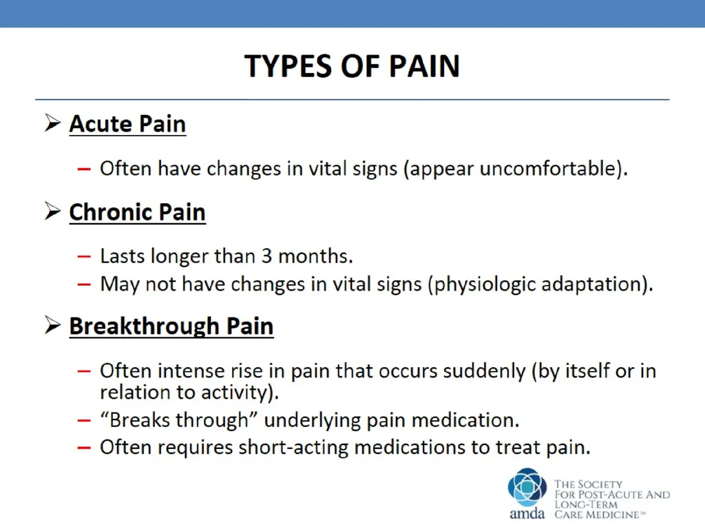 Pain Management in the Post-Acute and Long-Term - slide 8 of 38