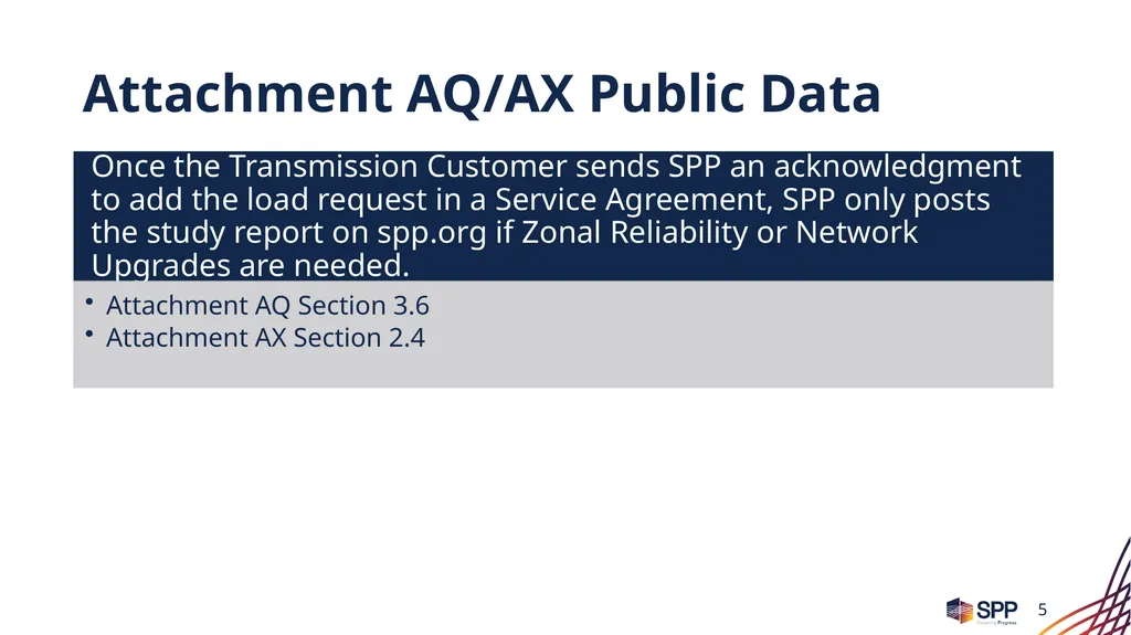 SPP LARGE LOAD Q&A September 17, 2026 Transmission - slide 5 of 21
