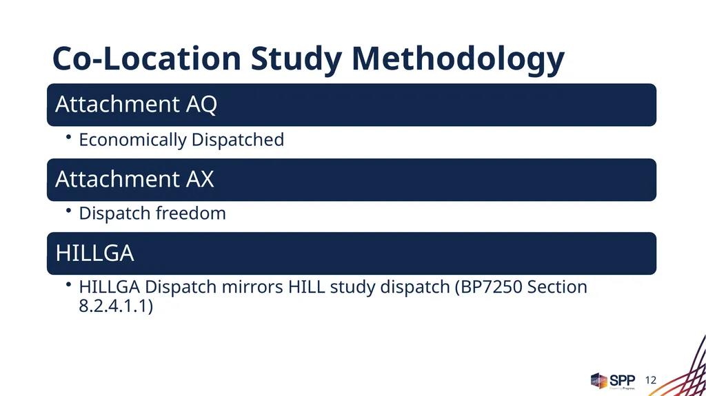 SPP LARGE LOAD Q&A September 17, 2026 Transmission - slide 12 of 21