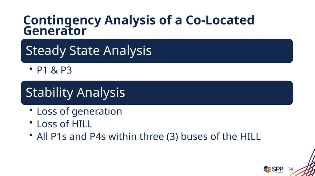 SPP LARGE LOAD Q&A September 17, 2026 Transmission - slide 14 of 21