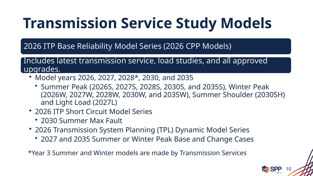 SPP LARGE LOAD Q&A September 17, 2026 Transmission - slide 10 of 21