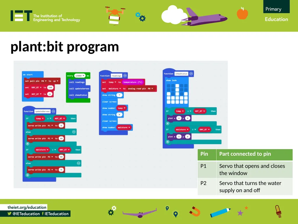 Smart greenhouse with the BBC micro:bit Designing - slide 11 of 11
